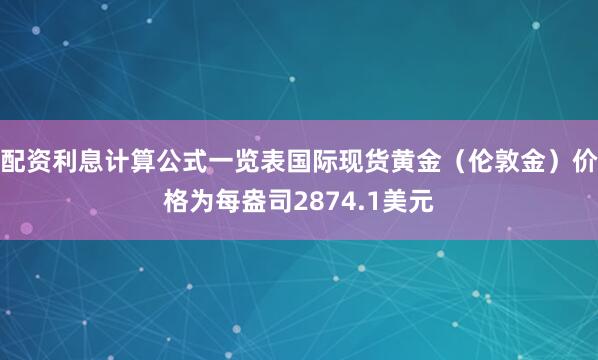 配资利息计算公式一览表国际现货黄金（伦敦金）价格为每盎司2874.1美元